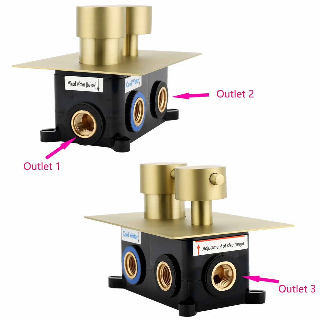 Mitigeur douche encastrable thermostatique