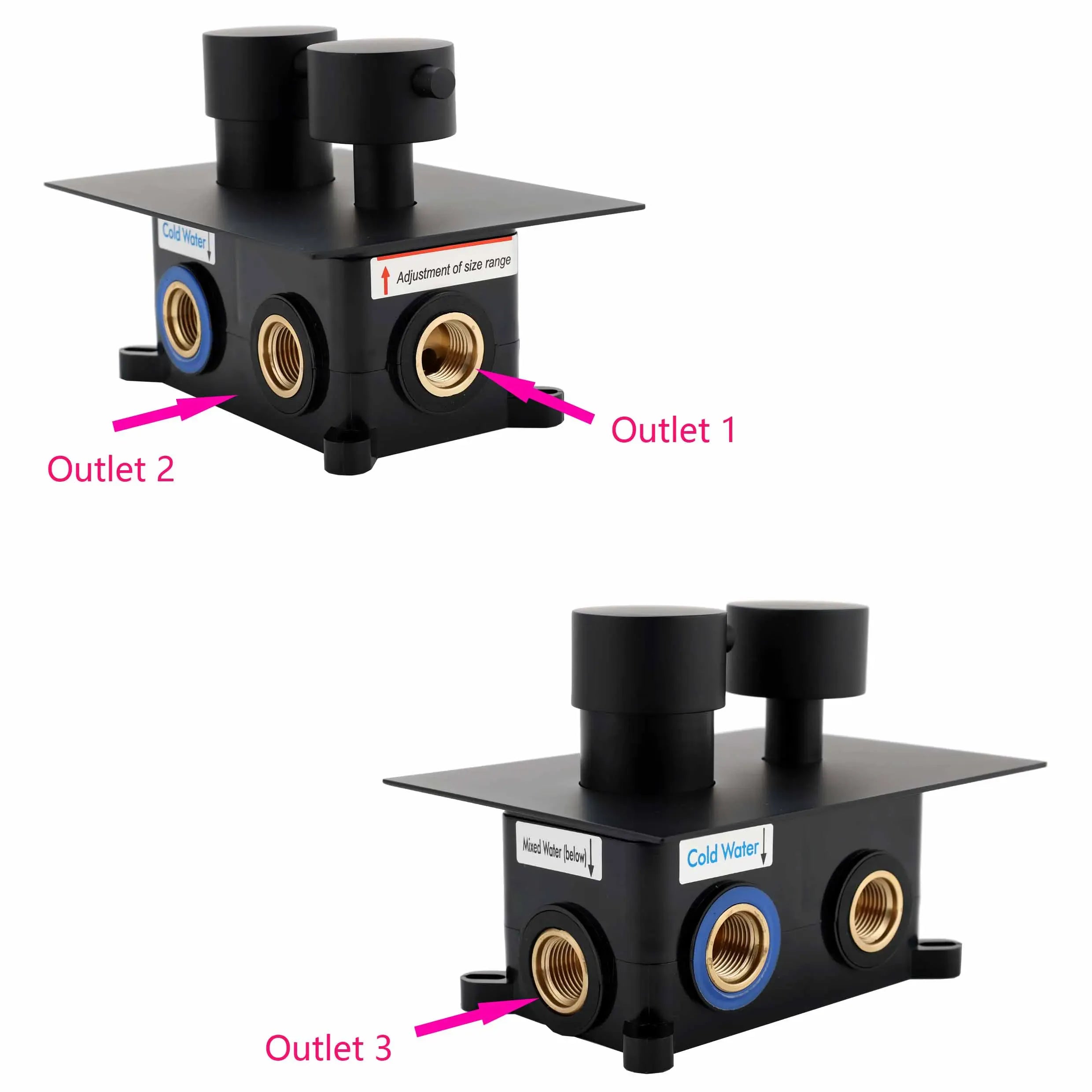 Mitigeur douche encastrable thermostatique