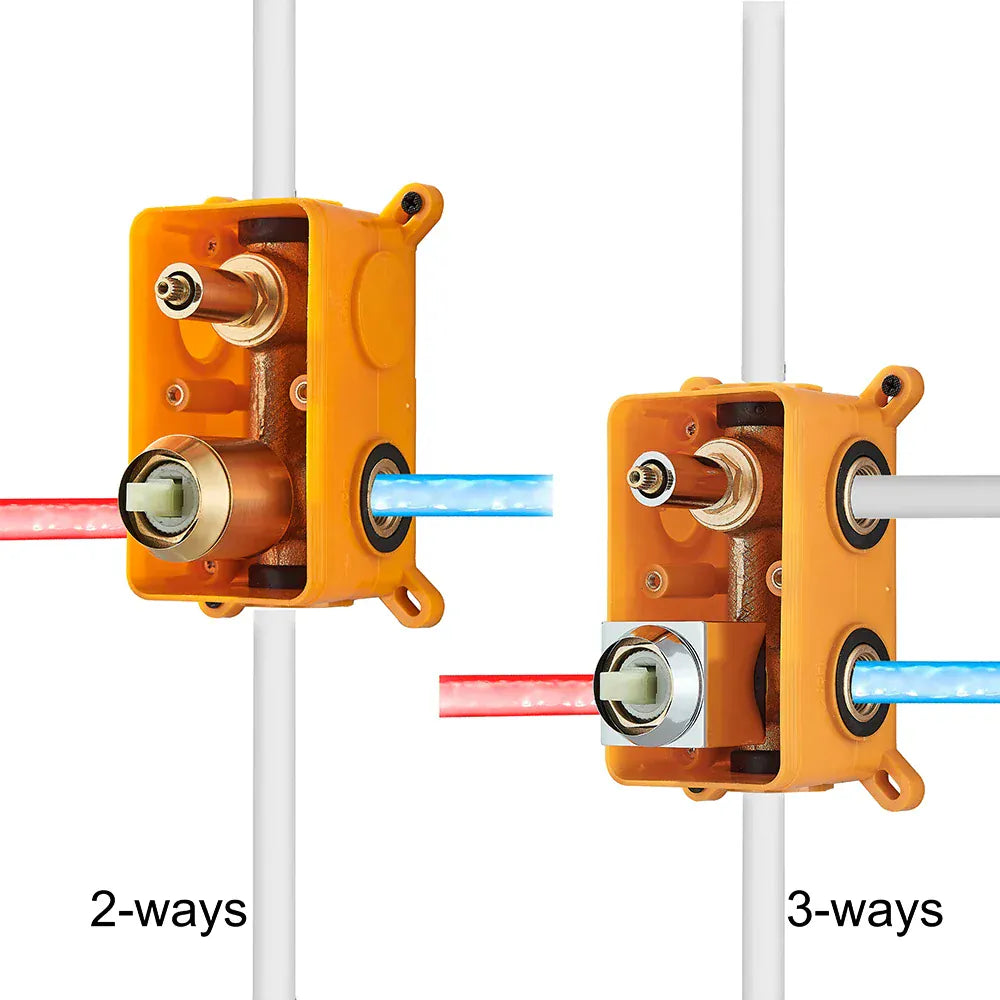 Mitigeur thermostatique encastrable